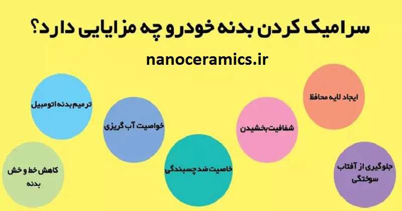 فواید سرامیک خودرو